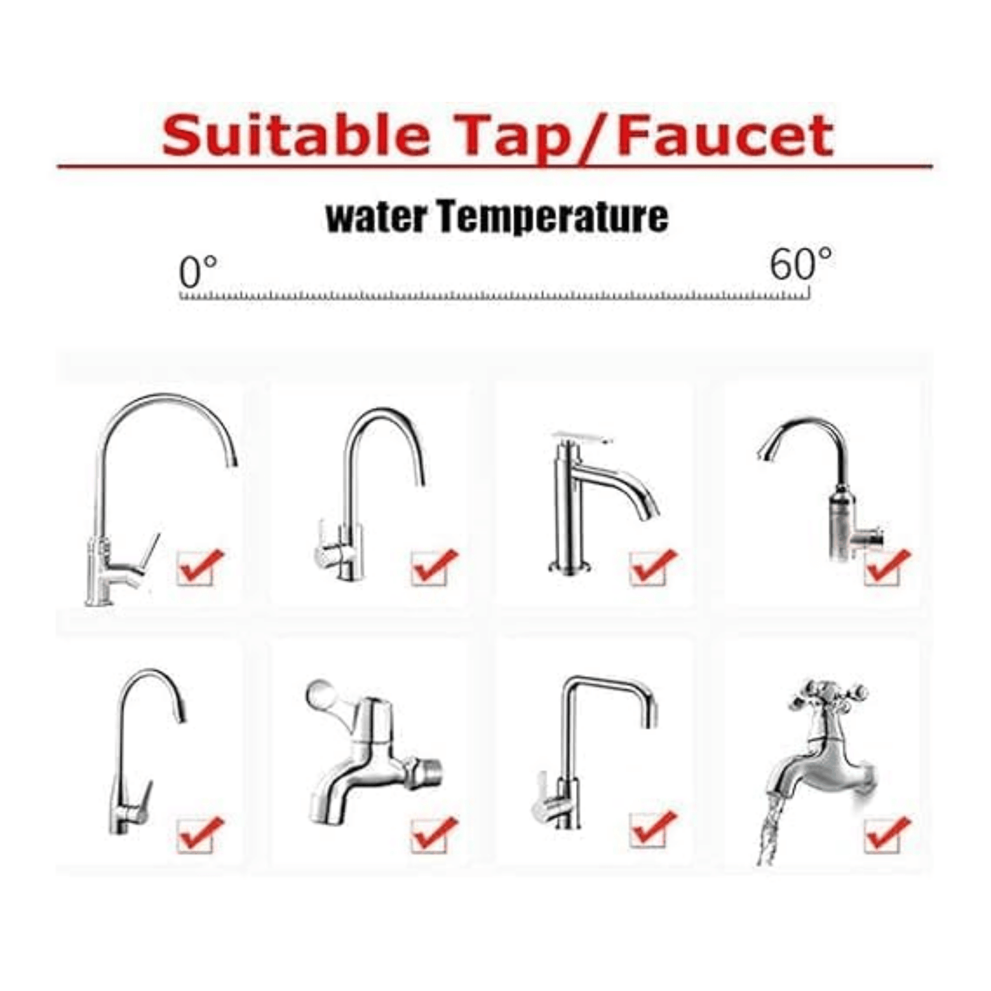Pack of 2 fan faucet Kitchen sink water saver 360-degree rotating - MedAir Traders