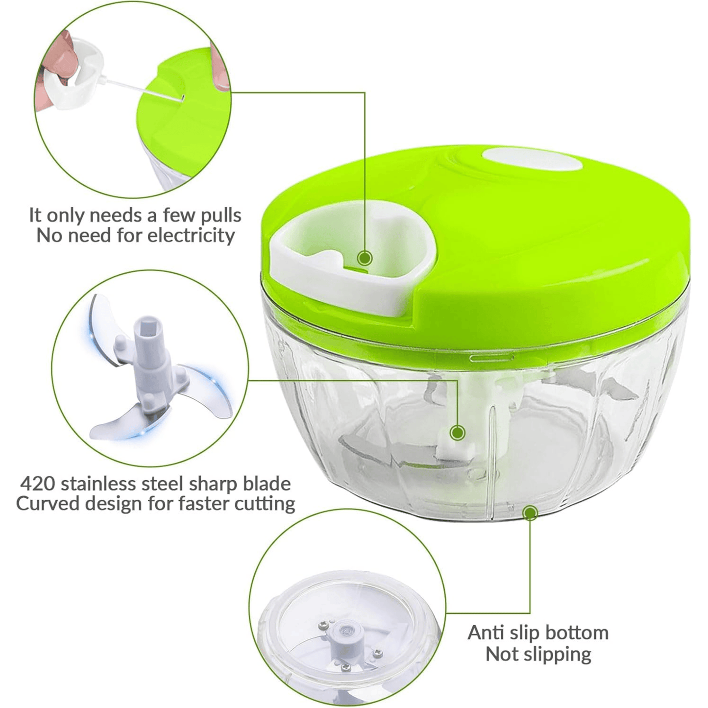 Mini Speedy Chopper Cutter for Fast Chopping & Mixing - MedAir Traders
