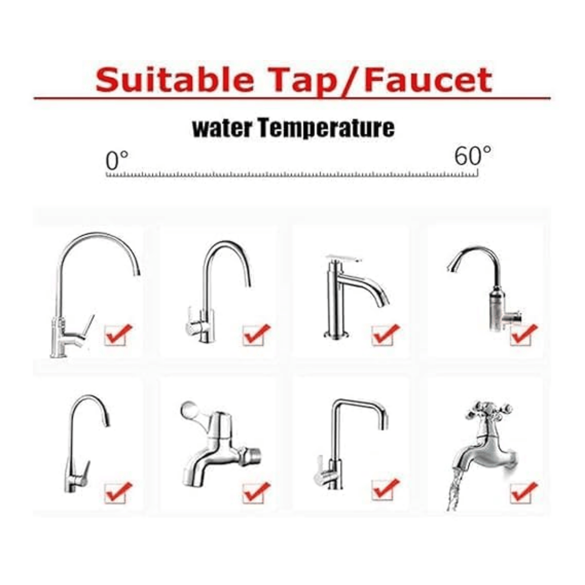 Pack of 2 fan faucet Kitchen sink water saver 360-degree rotating - MedAir Traders