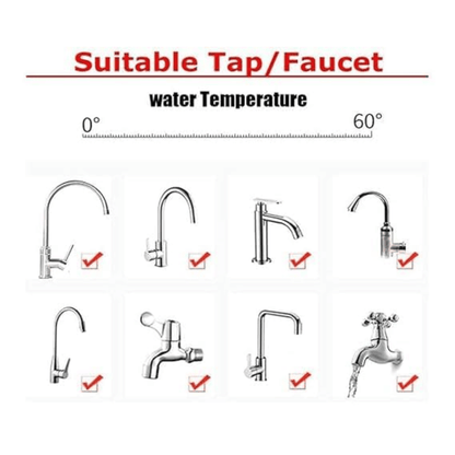 Pack of 2 fan faucet Kitchen sink water saver 360-degree rotating - MedAir Traders