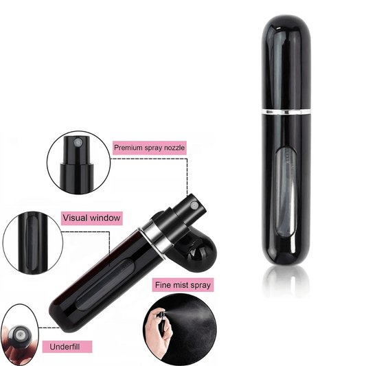 Pack Of 2 Portable Refillable Perfume Atomizer - MedAir Traders