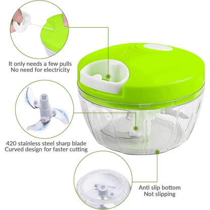Mini Speedy Chopper Cutter for Fast Chopping & Mixing - MedAir Traders